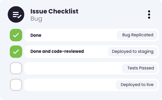 Issue checklist image